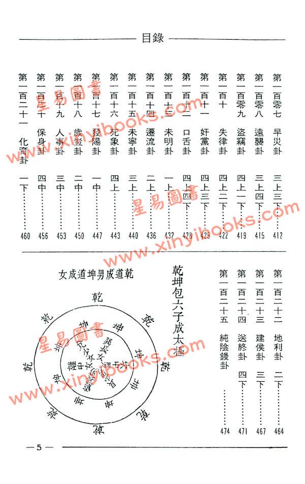 東方朔/徐宇辳：占卜全書靈棋經（宋林241）