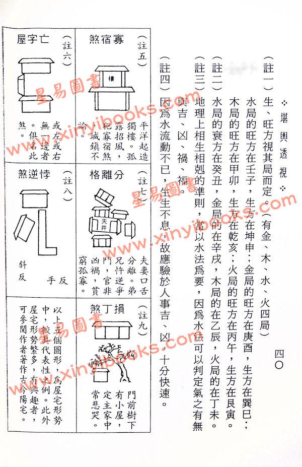 郭芬铃：堪舆透视