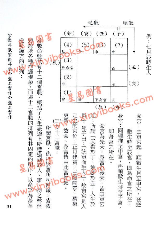 许铨仁：紫微斗数命理学正解（一）（精装）