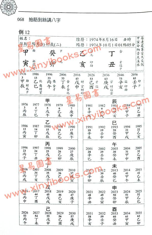 洪祥瑜：抽筋剥丝讲八字