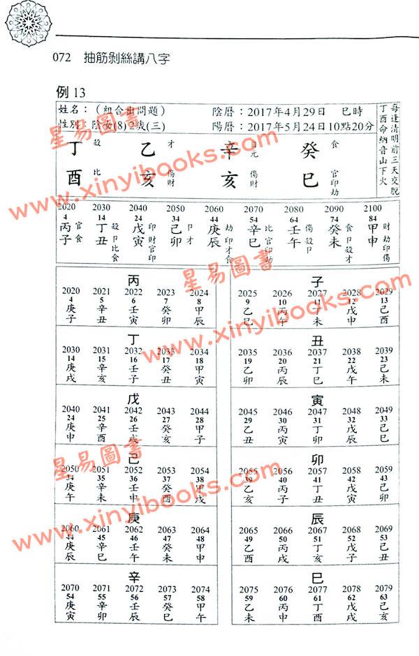 洪祥瑜：抽筋剥丝讲八字