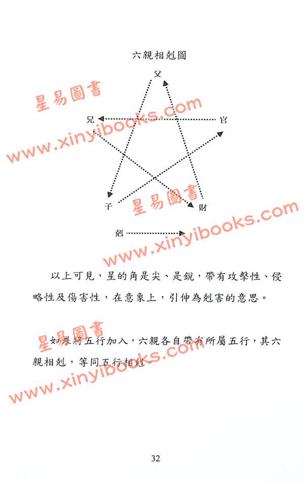 愚人：增删卜易之六爻古今分析（增订本）（超媒體）