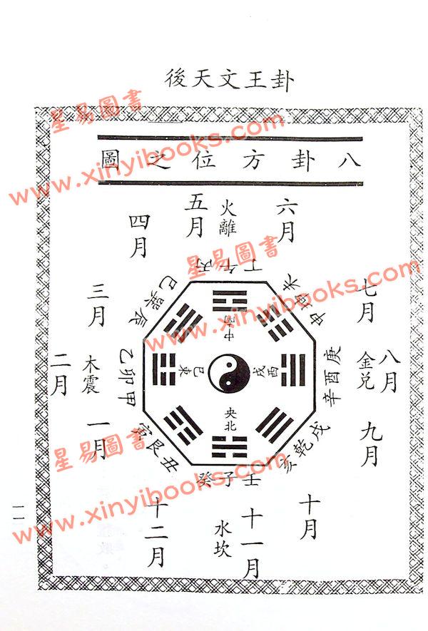 吳先化：正統閭山神壇法