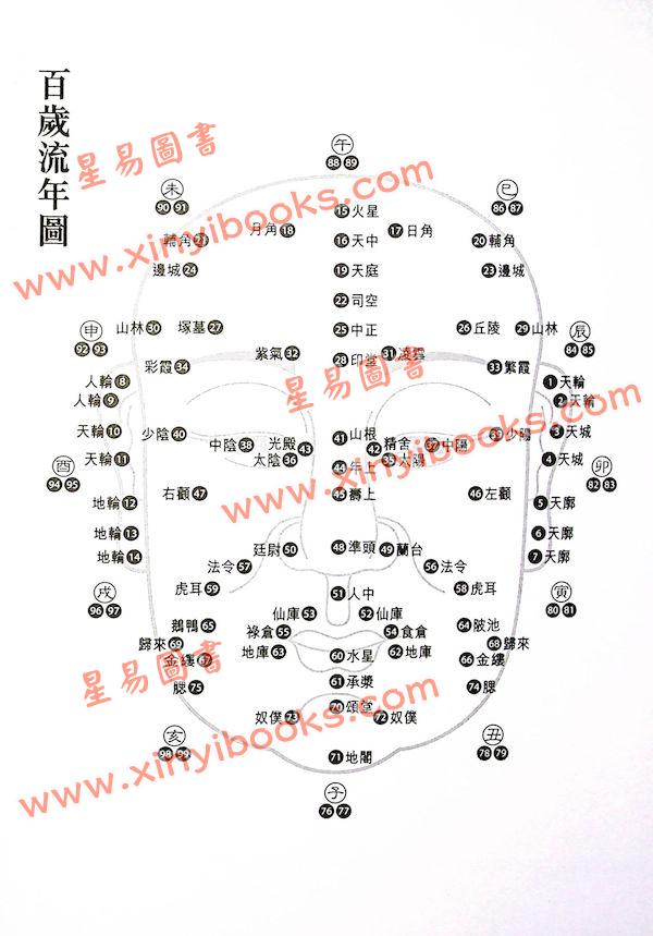 李英才：口相唇型集（精装） 售罄