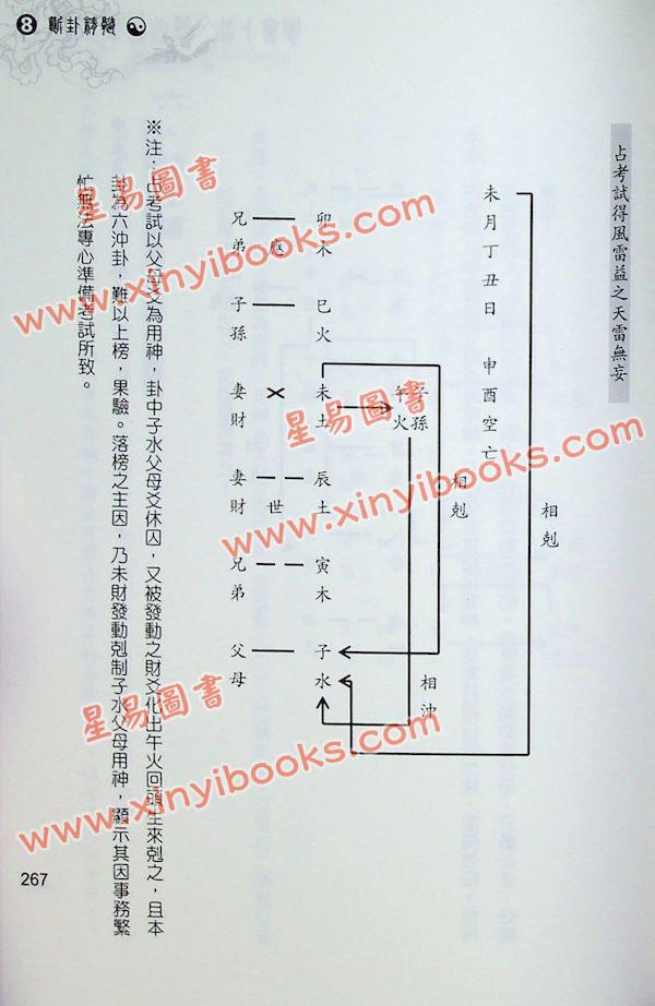 刘威吾：学会卜卦逢凶化吉