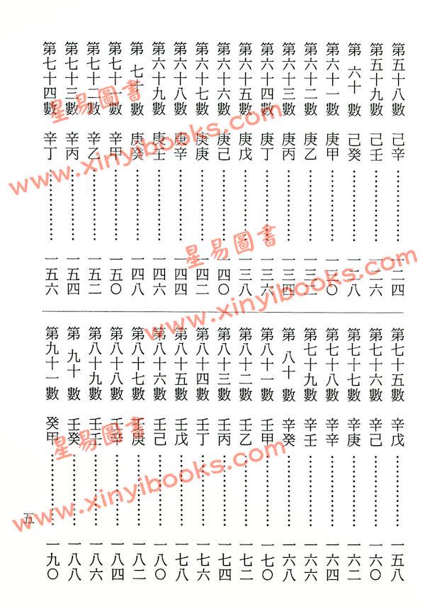 鬼谷子/王通/陈缮刚：白话注释鬼谷子算命术