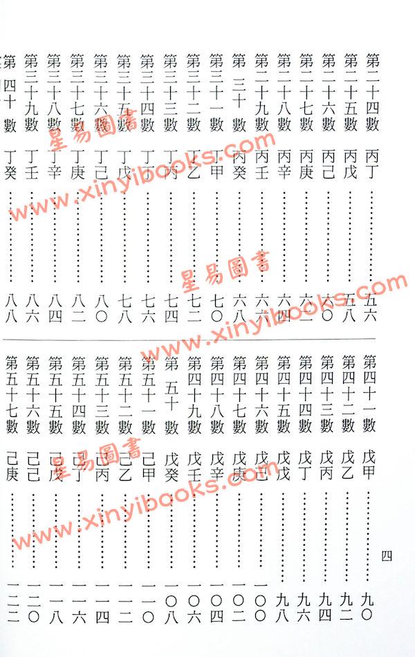 鬼谷子/王通/陈缮刚：白话注释鬼谷子算命术