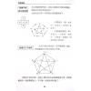 沈延发：（自得斋丛书）周易悟解 最後貨尾