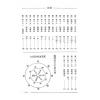 东方朔/徐宇辳：占卜全书灵棋经（宋林241）