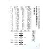 丘智伟：国师论术