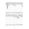 永靖大師：大成文疏典範（久鼎）