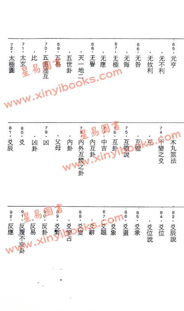 张桂光：周易占卜辞典（捷幼）