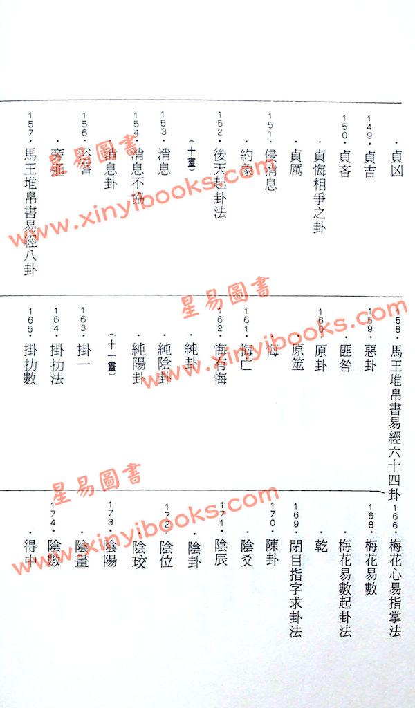 张桂光：周易占卜辞典（捷幼）