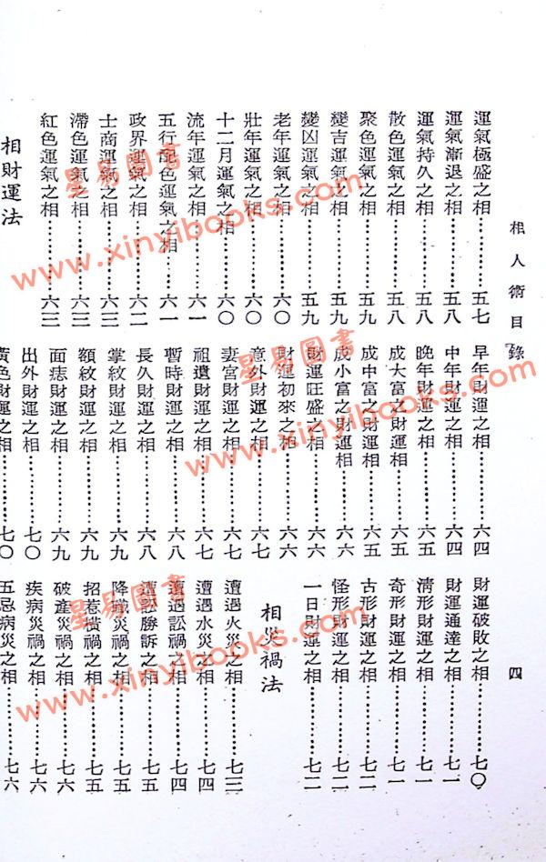 風雲子：古今會通相人術 售罄