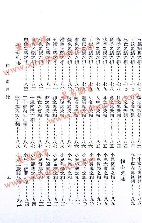 風雲子：古今會通相人術