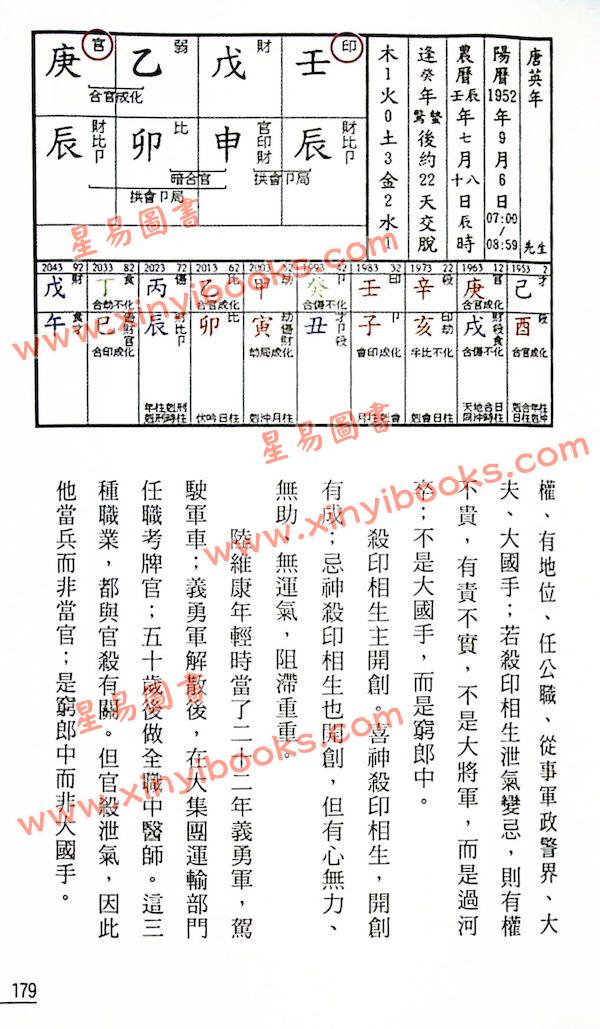 罗量：点算八字成败（全彩）