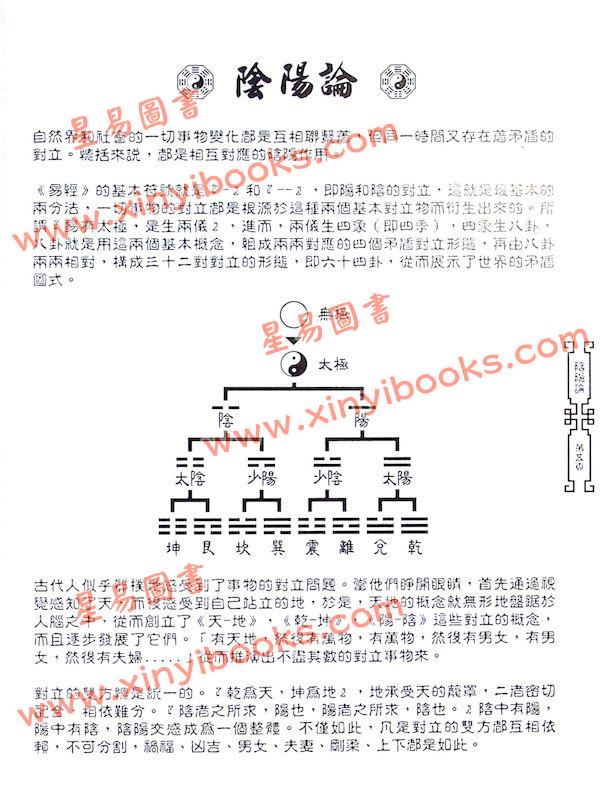 张骏耀/叶兆康：易经图解启示录