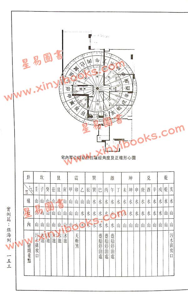 陈癸龙：玄空飞星卷五实例篇加强版