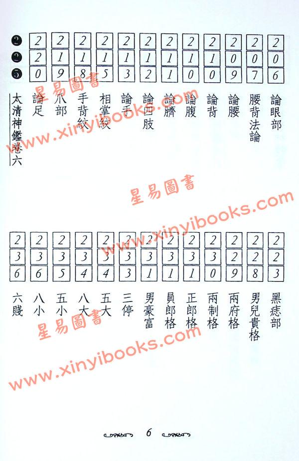 后周王朴：太清神鉴（武陵）