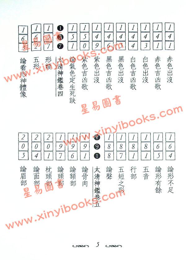 后周王朴：太清神鉴（武陵）