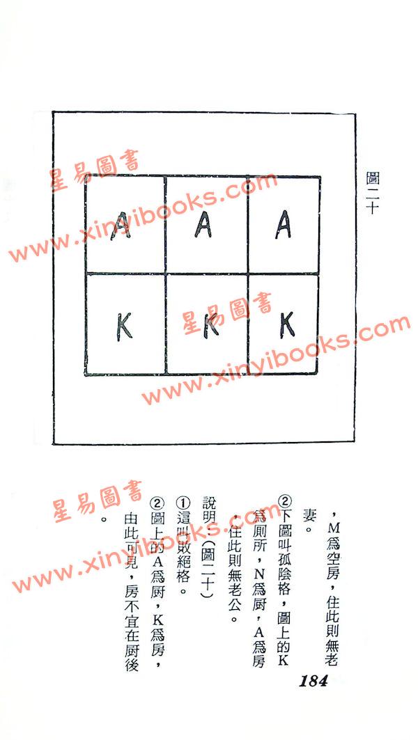 阮茂森：阴阳宅山水诀