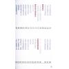 罗量：点算八字成败（全彩）