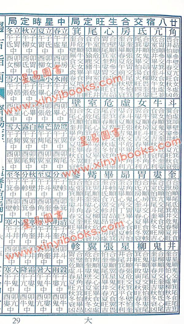 蔡典宏：正福堂蔡炳圳七政经纬通书2025乙巳年（大本）售罄