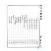 陈雯（耕山）：三才发秘（二册）精装