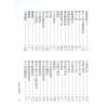永靖大宗師：六壬絕學秘籙 （育林11）
