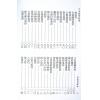 永靖大宗師：六壬絕學秘籙 （育林11）
