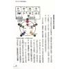 罗量：点算八字法理（点算八字系列8）