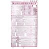 蔡典宏：正福堂蔡炳圳七政经纬通书2025乙巳年（大本）售罄