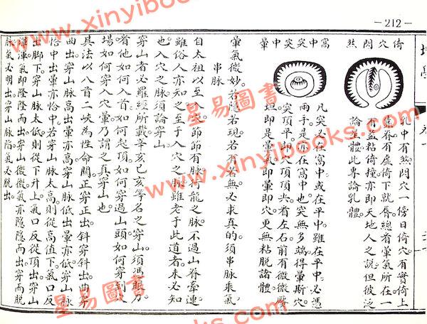 沈新周：地学探原（又名《地学》）（精装）