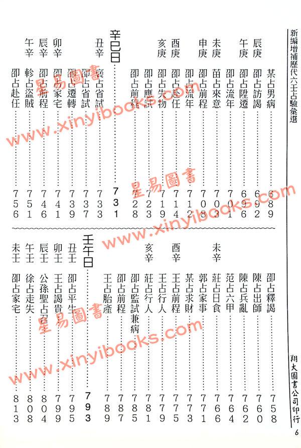 张容平补注/李崇仰重编：新编增补历代六壬占验汇选（六册精装）（翔大）書側有黃斑