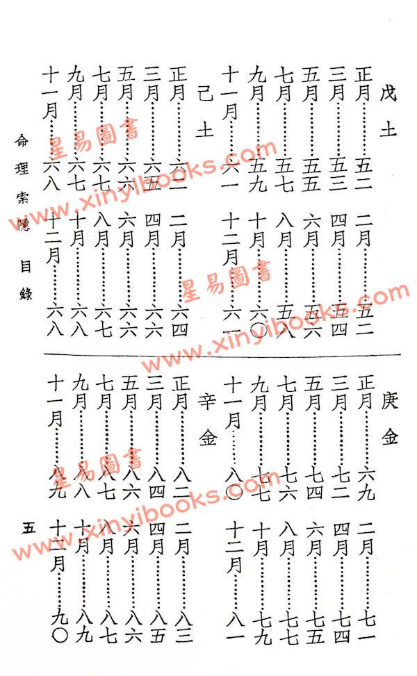 四明白水青松：命理索隐 （上印）售罄