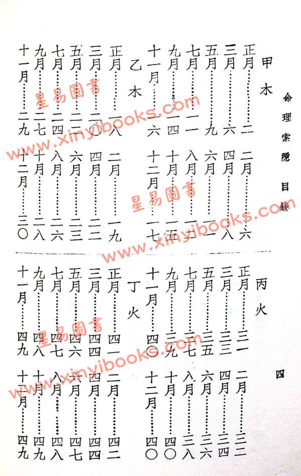 四明白水青松：命理索隐 （上印）售罄