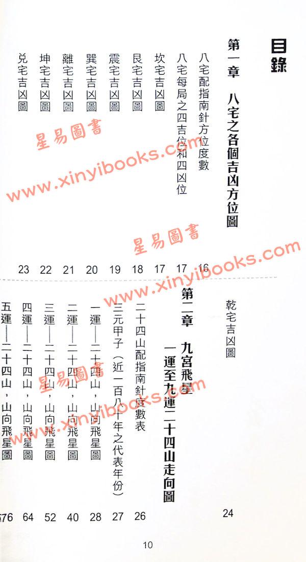 苏民峰：风生水起-例证篇（圆方）