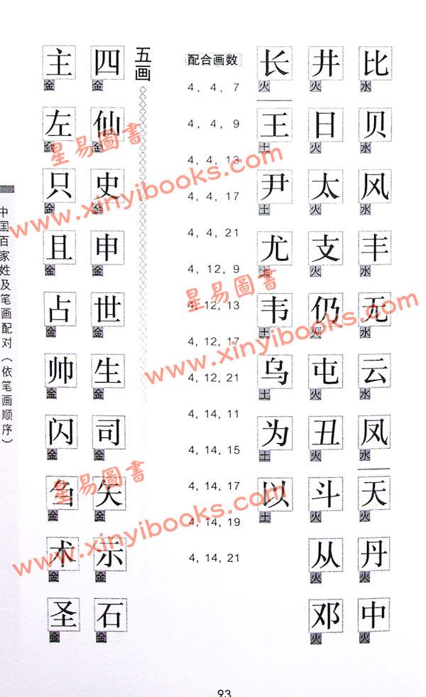 苏民峰：简易改名法（简体版）—苏民峰首本简体字之改名天书（圆方）