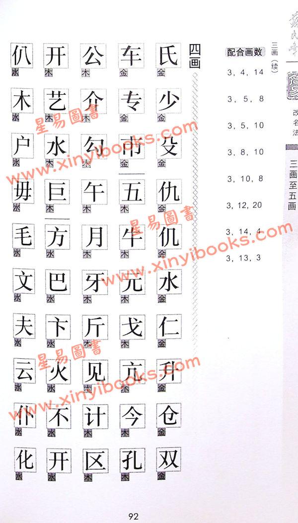 苏民峰：简易改名法（简体版）—苏民峰首本简体字之改名天书（圆方）
