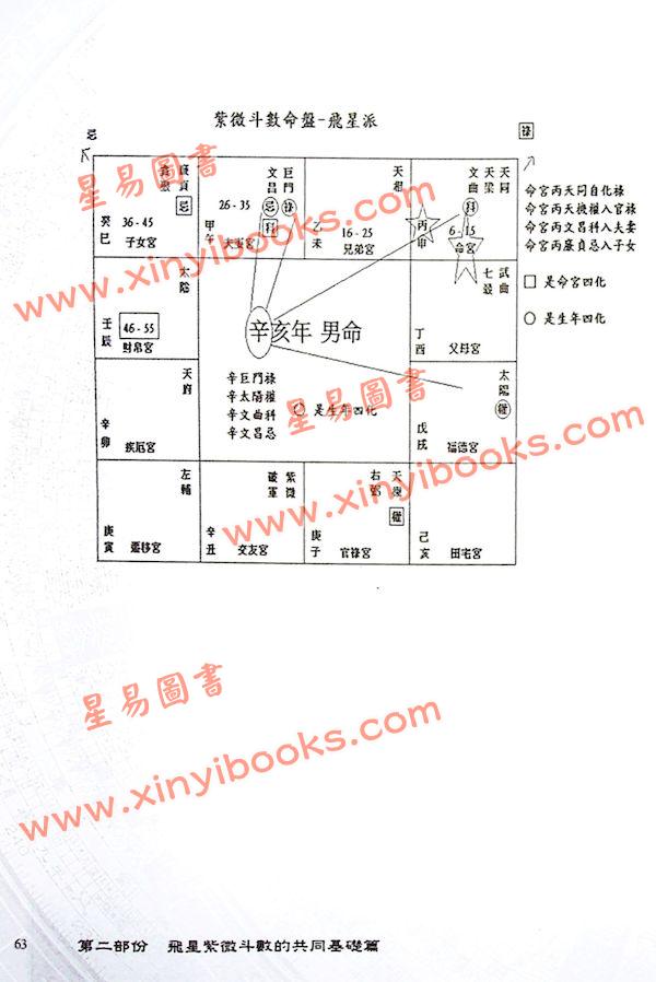 周星飞：零基础到了解紫微斗数的二十五堂课