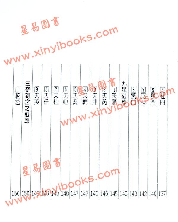 徐宇农：擇日奇門術（宋林）