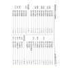 张容平补注/李崇仰重编：新编增补历代六壬占验汇选（六册精装）（翔大）書側有黃斑