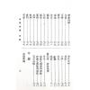 四明白水青松：命理索隐 （上印）售罄
