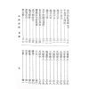 四明白水青松：命理索隐 （上印）售罄