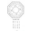 继大师：正五行择日诀法（榮光園36）
