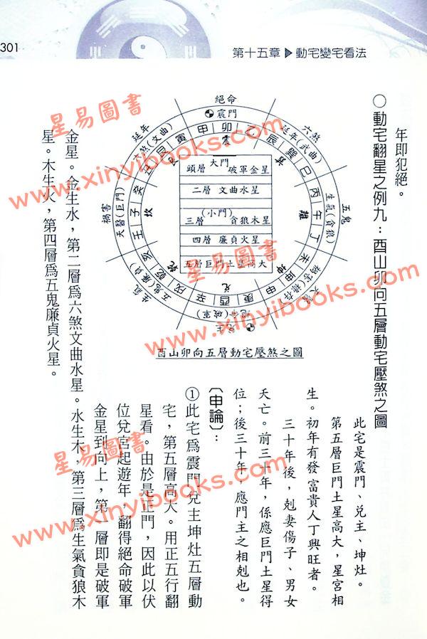 刘贲：阳宅三要透析