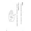 苏民峰：中国掌相（圆方）