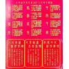 火柴头：张芯熏奇门遁甲2025蛇年运程 售罄