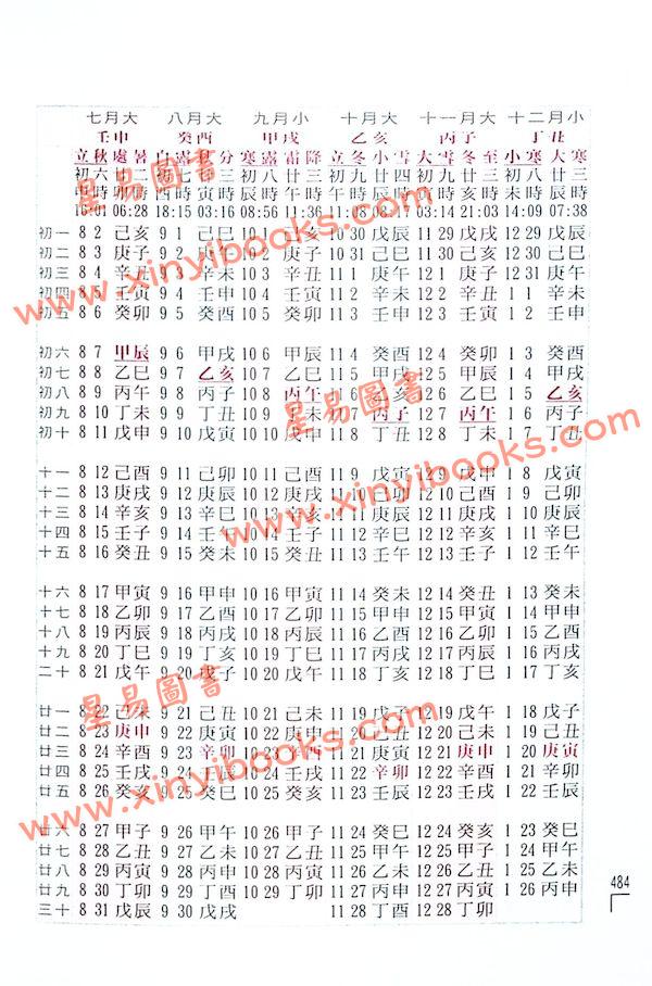 罗量：风水天地万年历（增订版）最後1本