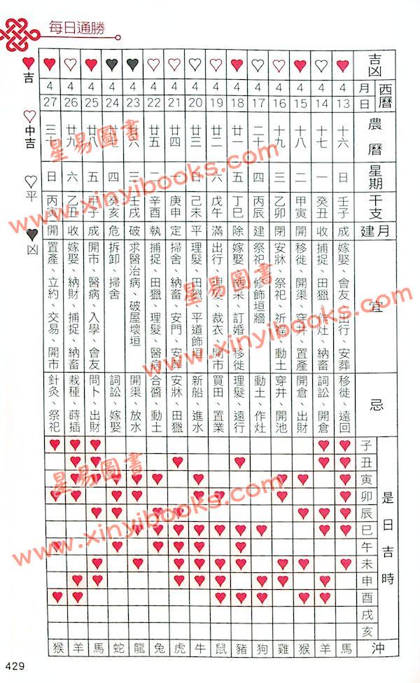麦玲玲：蛇年运程2025（日阅堂） 售罄
